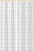 knight online skill stat sifirlama ucretleri.jpg